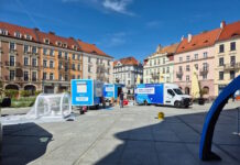 Badania profilaktyczne jako element strategii ESG i polityki HR badania medyczne